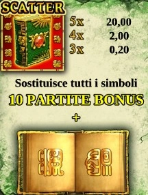 simbolo scatter book of maya