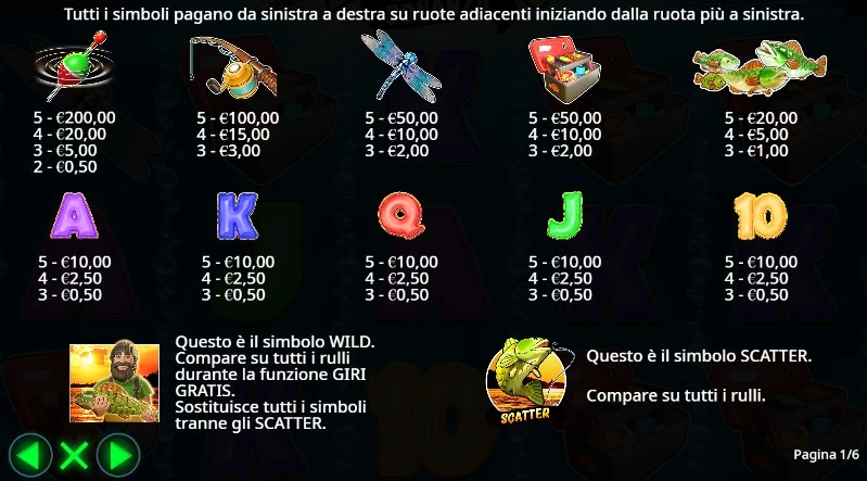 tabella simboli big bass bonanza